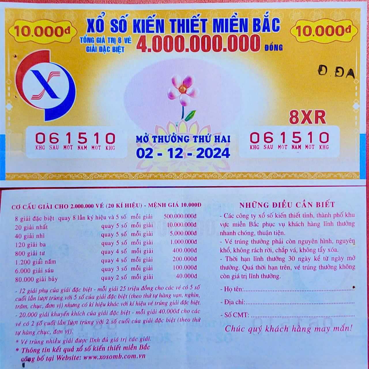 Thống Kê Lô XSMB – Phân Tích, Thống Kê XSMB Hôm Nay Thứ 2 02/12/2024 Thống Kê Lô XSMB – Phân Tích, Thống Kê XSMB Hôm Nay Thứ 2 02/12/2024