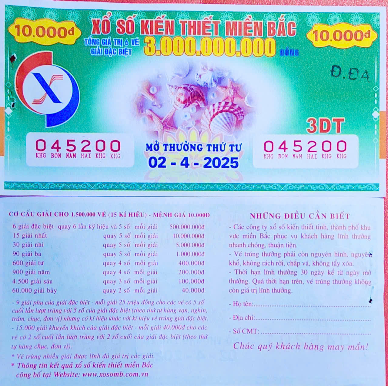 Thống Kê Lô XSMB – Phân Tích, Thống Kê XSMB Hôm Nay Thứ 5 03/04/2025 Thống Kê Lô XSMB – Phân Tích, Thống Kê XSMB Hôm Nay Thứ 5 03/04/2025