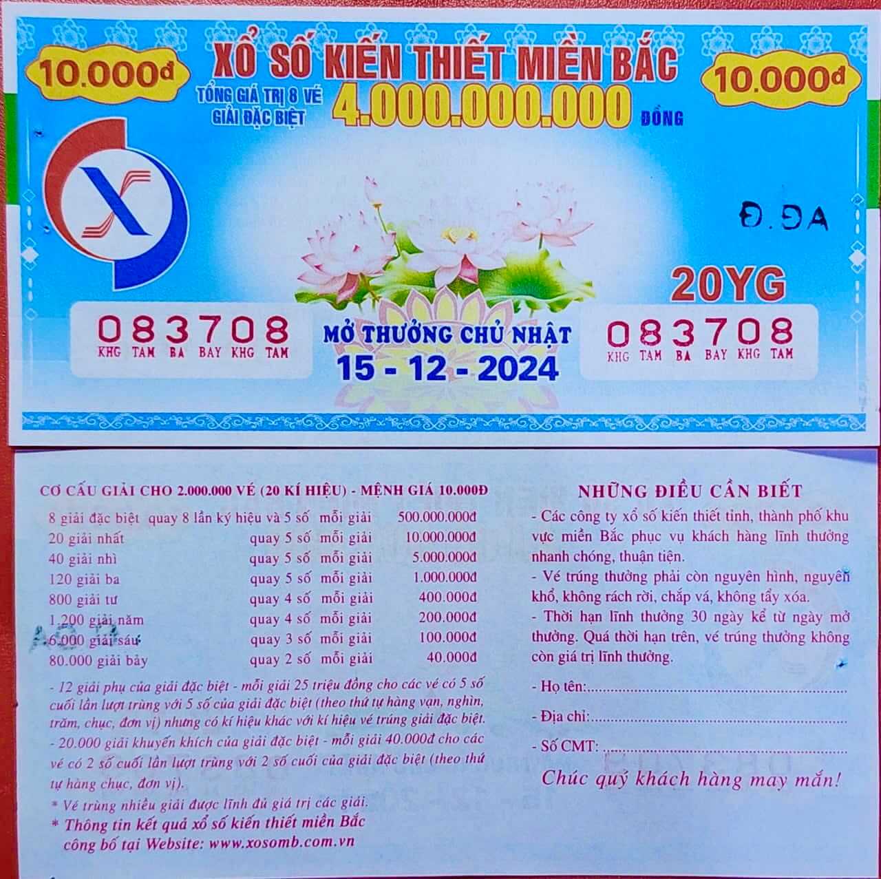 Thống Kê Lô XSMB – Phân Tích, Thống Kê XSMB Hôm Nay Chủ Nhật 15/12/2024 Thống Kê Lô XSMB – Phân Tích, Thống Kê XSMB Hôm Nay Chủ Nhật 15/12/2024