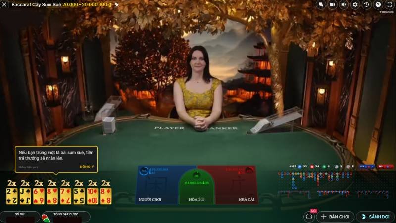 Evolution Prosperity Tree Baccarat